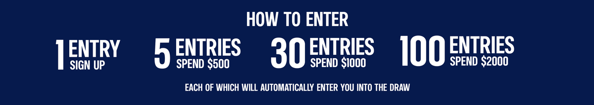 How to Enter Desktop Banner